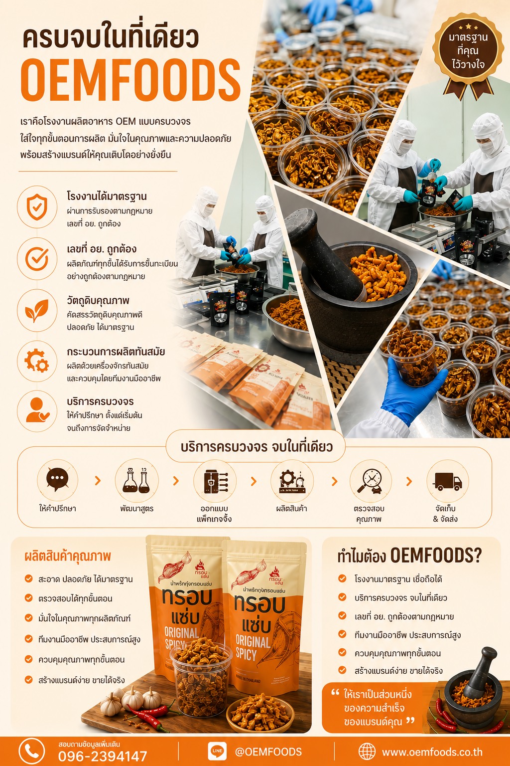 บริการครบวงจรจาก Oemfoods โรงงานรับผลิตน้ำพริก