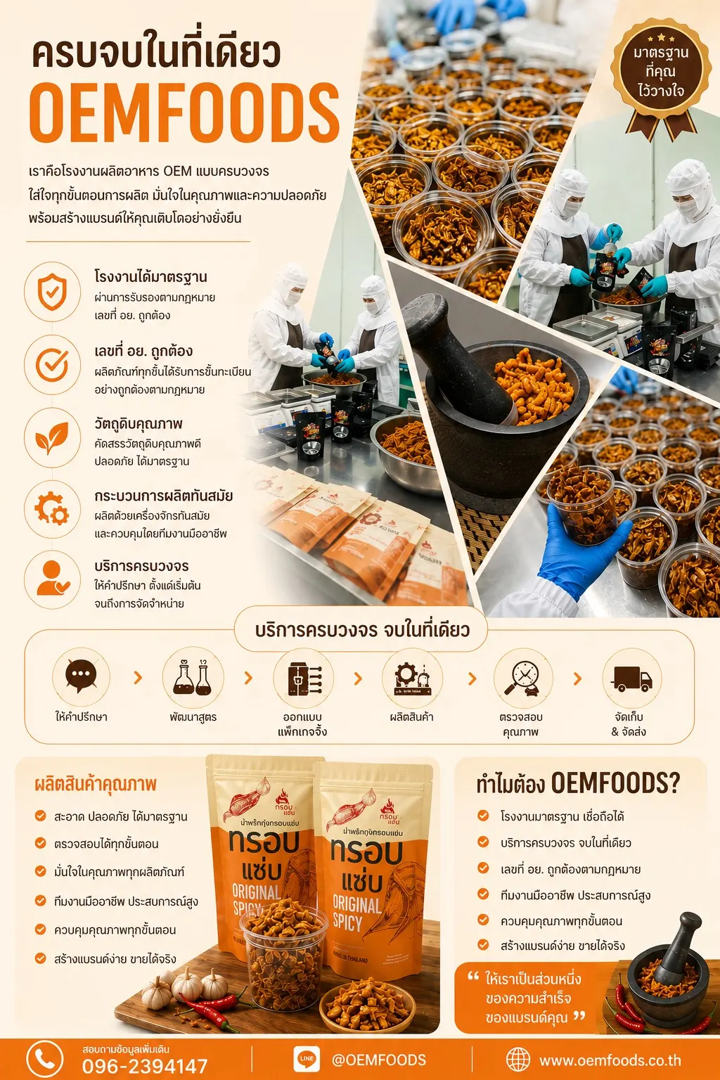 บริการวางแผนสูตร บรรจุ และฉลากของ Oemfoods โรงงานรับผลิตน้ำพริก